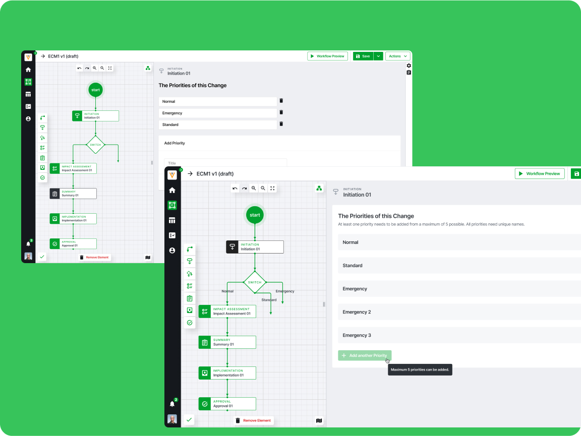 Efficient Workflows